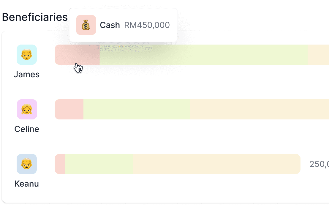 Track your assets & Net Worth