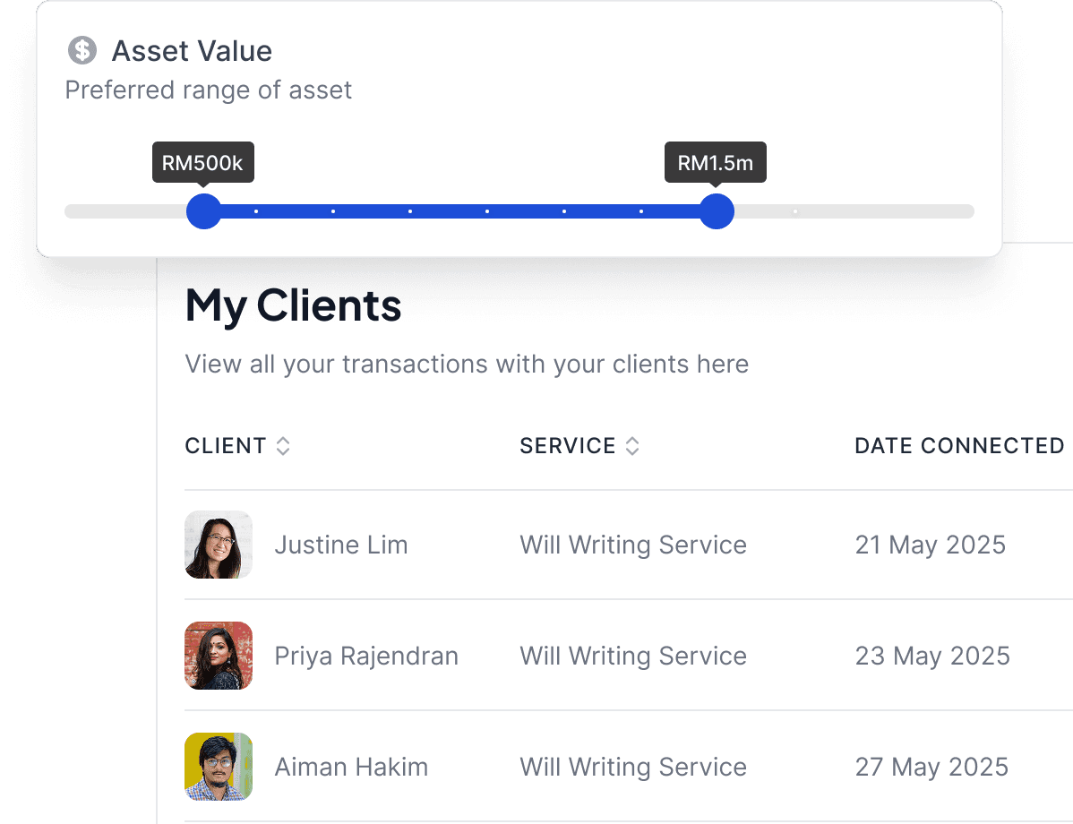 Client lead dashboard